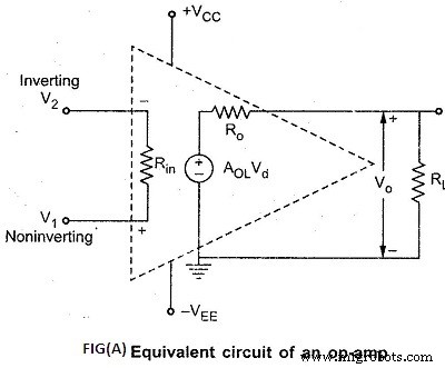 IC 741 Operational Amplifier: Basics, Circuit Operation & Key Characteristics