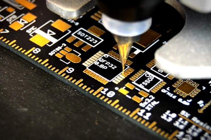 8 Innovative Electronics Startup Ideas to Launch in 2019