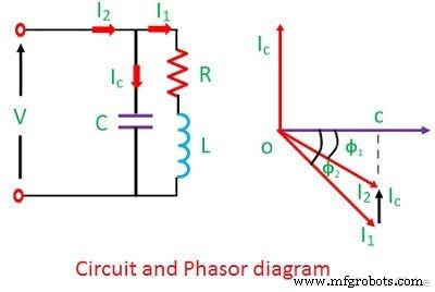 Why Power Factor Matters: Key to Efficient Electrical Systems