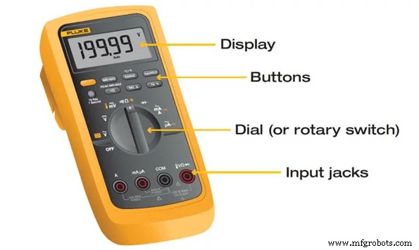 Essential 16 Tools Every Electrician Needs (2019‑2020)