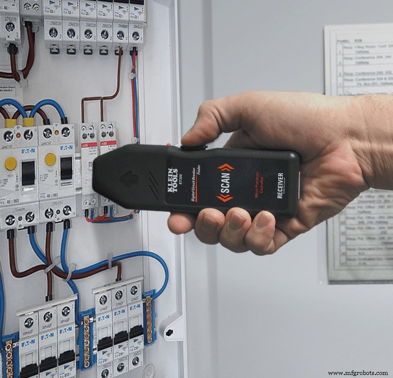 Essential 16 Tools Every Electrician Needs (2019‑2020)