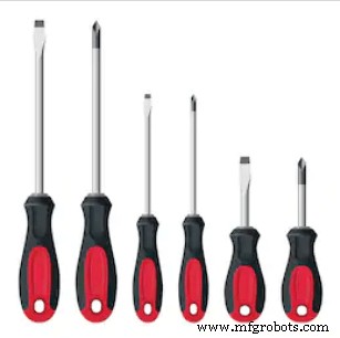 Essential 16 Tools Every Electrician Needs (2019‑2020)