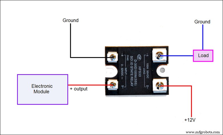 Solid State Relays (SSRs): A Professional Guide for Electronics Engineers