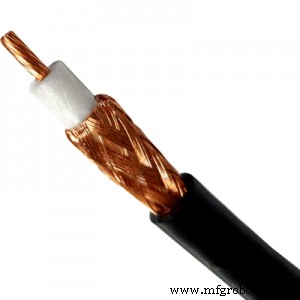 Choosing the Right Coaxial Cable: A Comprehensive Expert Guide