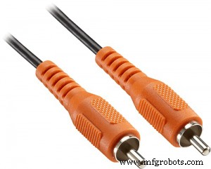 Choosing the Right Coaxial Cable: A Comprehensive Expert Guide
