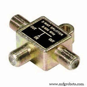 Choosing the Right Coaxial Cable: A Comprehensive Expert Guide