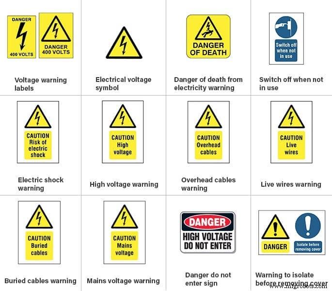 Essential Electrical Safety Guide for Homes & Workplaces
