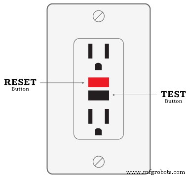 Essential Electrical Safety Guide for Homes & Workplaces