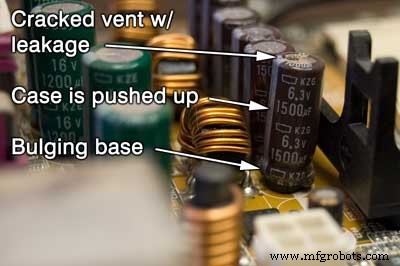 Top 5 Causes of Power Supply Failures in 2020 — Insights & Prevention