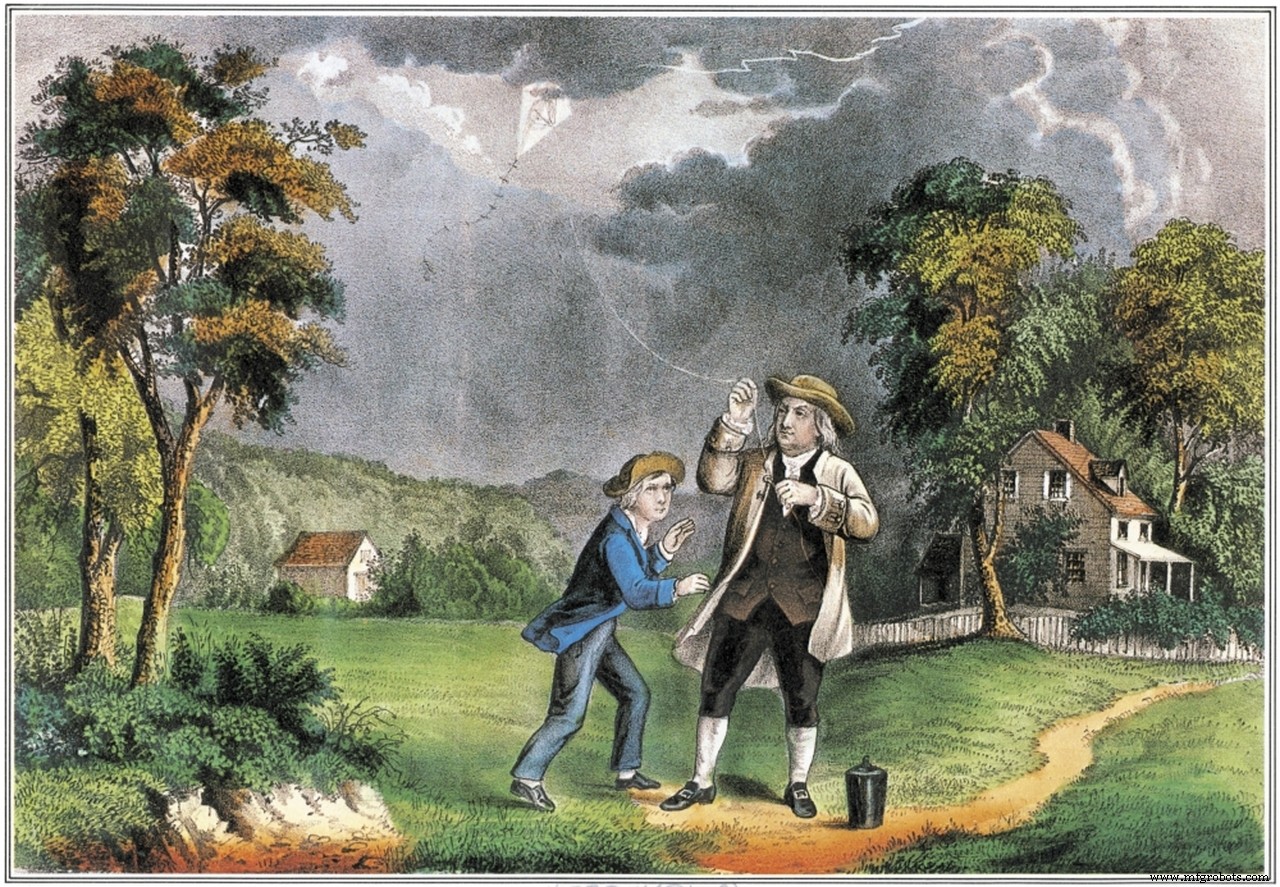 Understanding Electrical Grounding: Purpose, Function, and Proper Installation