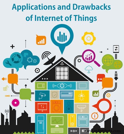 Exploring the Benefits and Limitations of IoT: Practical Applications and Key Challenges