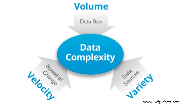 Data Science Unveiled: Core Concepts, Types, and Career Opportunities