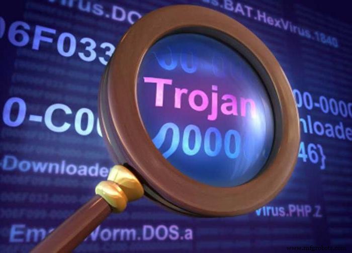 Understanding Remote Access Trojans (RATs): Definition, Function, and Protection