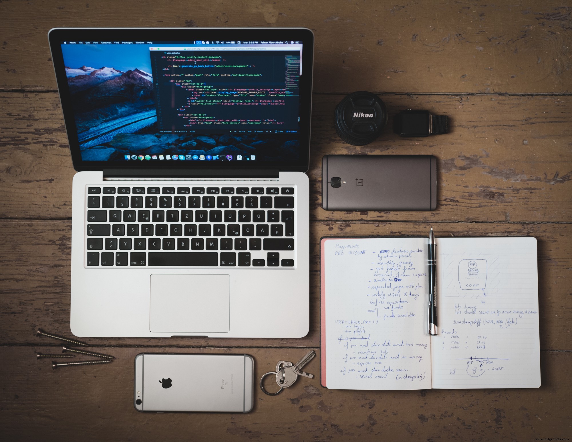 Top 5 Programming Languages Every Professional Developer Should Master