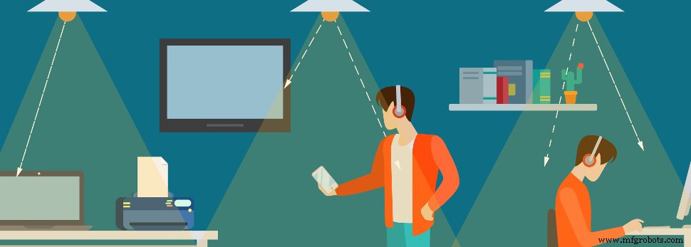 Li‑Fi Explained: History, Advantages Over Wi‑Fi, and Real‑World Applications