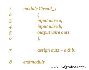 Getting Started with Verilog and VHDL: A Clear Guide to HDL Basics