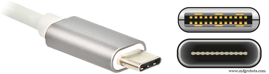 Everything You Need to Know About USB‑C: Features, Pinouts & Power Delivery