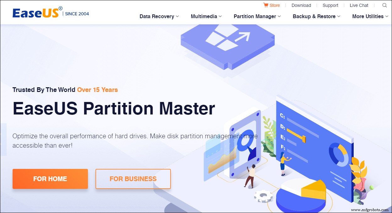 EaseUS Data Recovery Wizard – The Ultimate All‑In‑One Data Recovery Solution