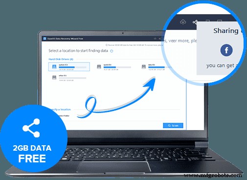 EaseUS Data Recovery Wizard – The Ultimate All‑In‑One Data Recovery Solution