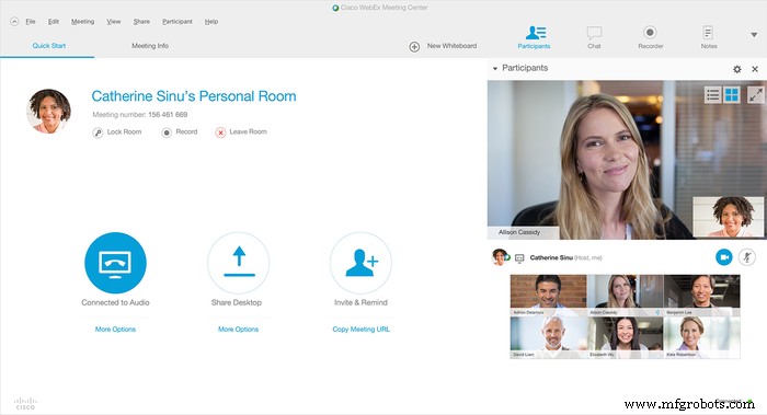 Best 12 Video Conferencing Tools for Remote Work in 2020