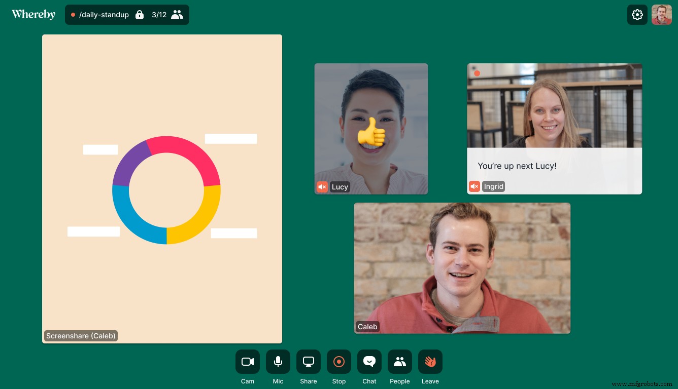 Best 12 Video Conferencing Tools for Remote Work in 2020