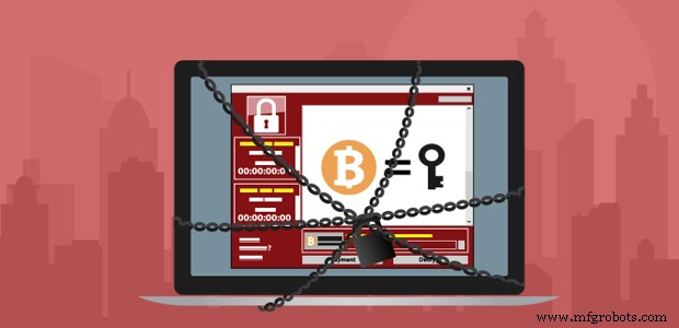Understanding Ransomware: How It Works & Why It Matters