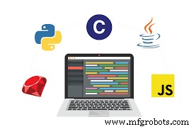 Beginner s Guide to Coding: Master Programming Basics in 2021