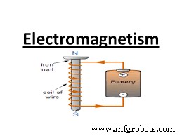 Understanding Electromagnetism: Key Concepts and Definitions