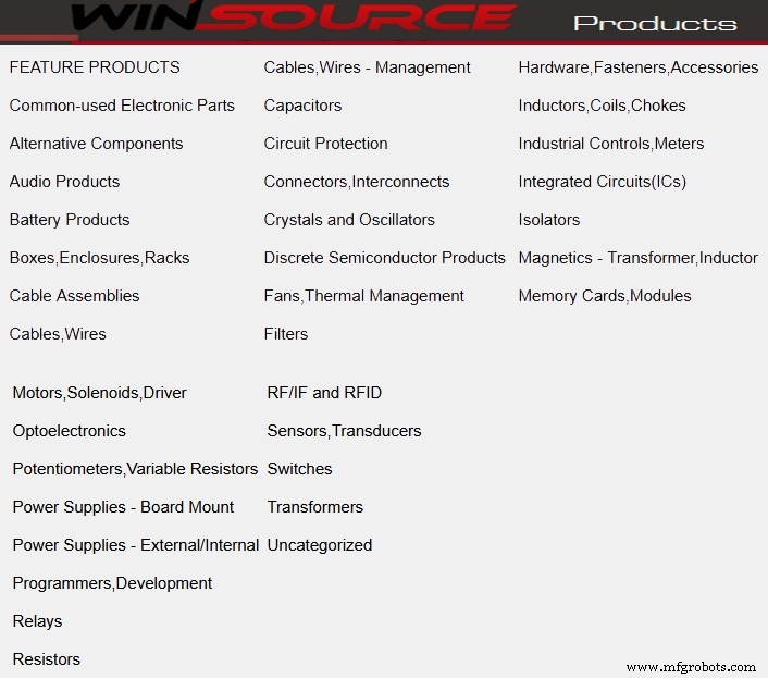 Win Source Electronics: Your Trusted Online Source for Hard‑to‑Find Electronic Components