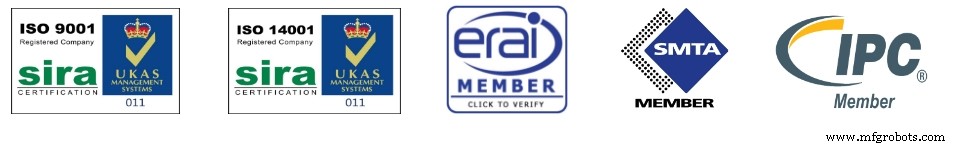 Win Source Electronics: Your Trusted Online Source for Hard‑to‑Find Electronic Components