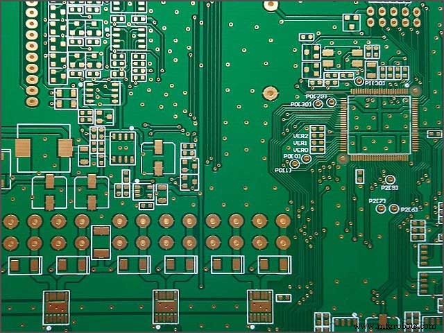 Copper PCBs: Enhancing Reliability in PCB Manufacturing