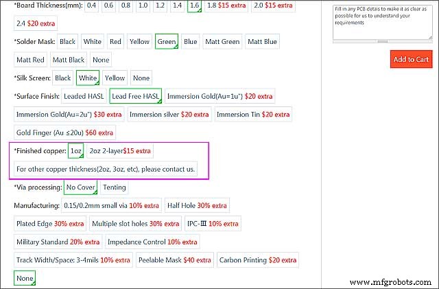 Copper PCBs: Enhancing Reliability in PCB Manufacturing