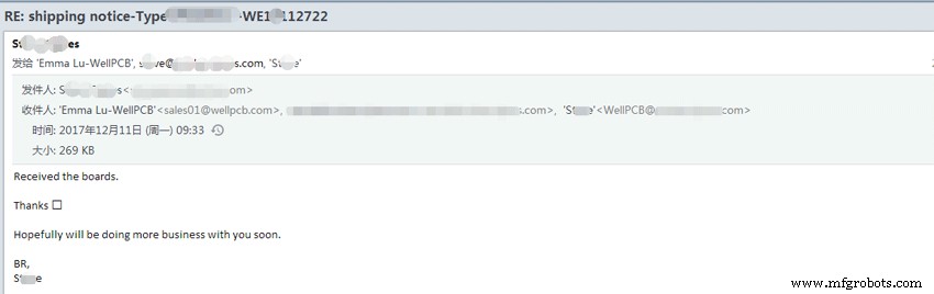 Authentic Customer Feedback on WellPCB