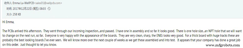 Authentic Customer Feedback on WellPCB