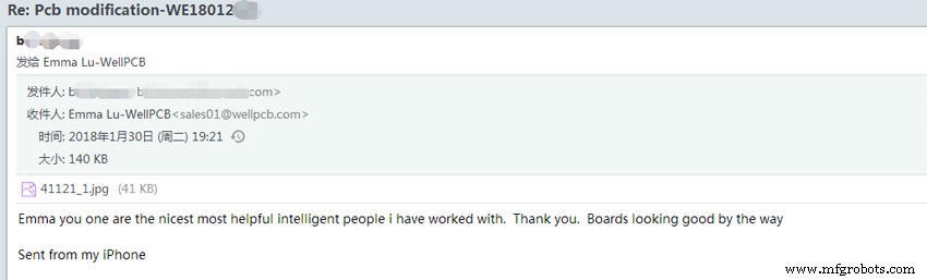 Authentic Customer Feedback on WellPCB