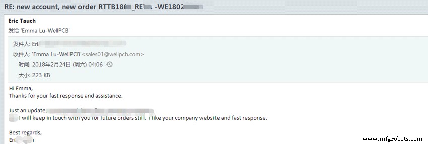 Authentic Customer Feedback on WellPCB