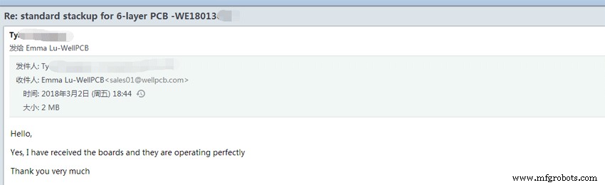 Authentic Customer Feedback on WellPCB