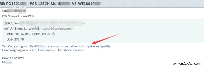 Authentic Customer Feedback on WellPCB