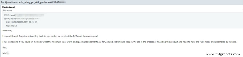 Authentic Customer Feedback on WellPCB