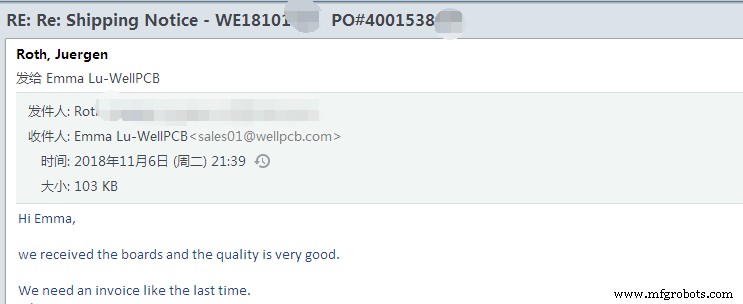 Authentic Customer Feedback on WellPCB