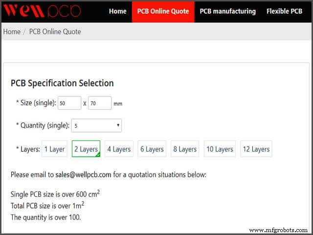 Scaling PCB Prototypes: A Professional Guide to Moving from Breadboard to Full Product