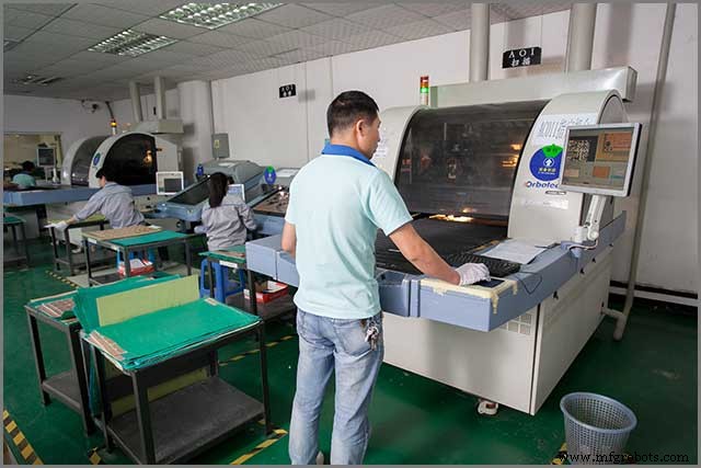 PCB Testing: The Definitive Guide to Prototype & Assembly Quality Assurance