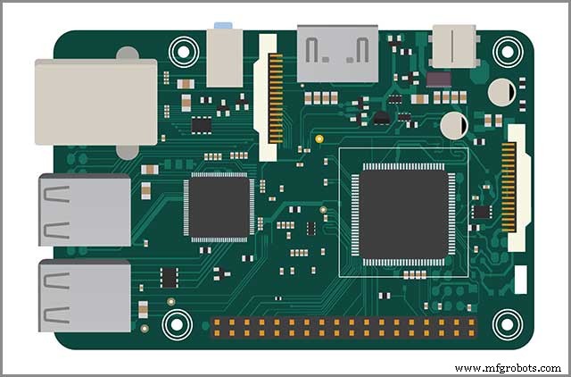 Raspberry Pi: Why Its Compact Power Makes It a Top Choice
