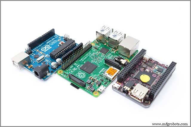 Raspberry Pi: Why Its Compact Power Makes It a Top Choice