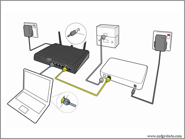 DSL vs Cable: A Comprehensive Comparison of Internet Connectivity Options