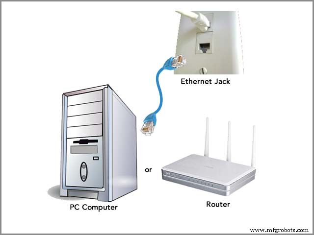 DSL vs Cable: A Comprehensive Comparison of Internet Connectivity Options