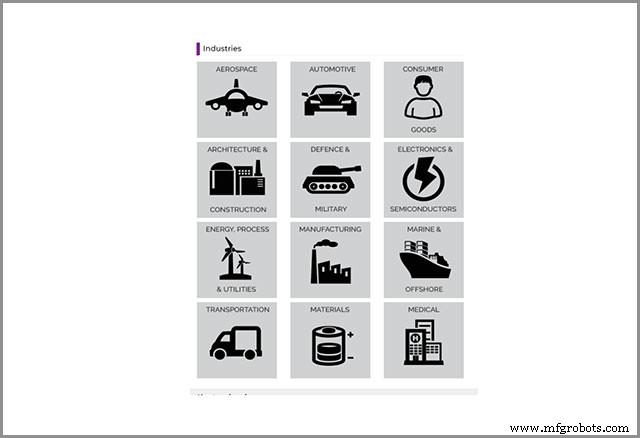 Top 10 Essential Online Resources for Electrical Engineering Students