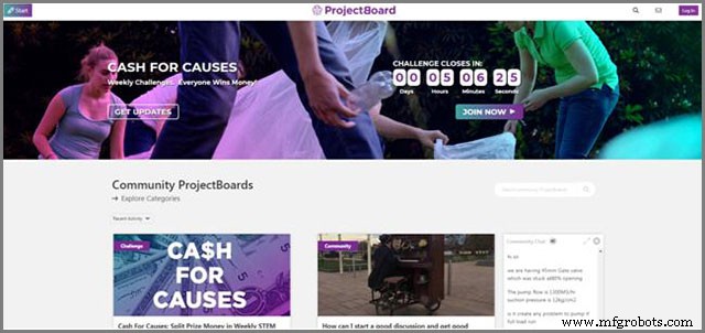 Top 10 Essential Online Resources for Electrical Engineering Students