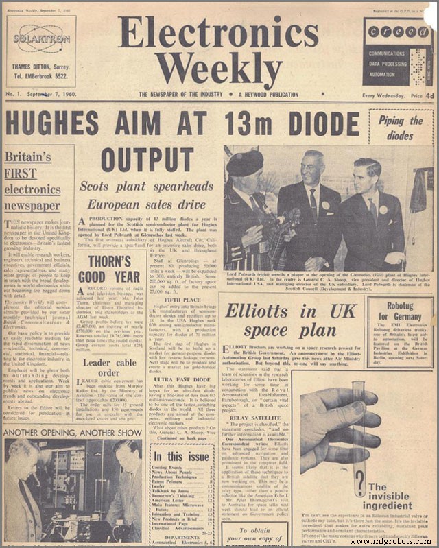 Top 10 Essential Online Resources for Electrical Engineering Students