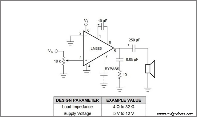 DIY Electronics Made Simple: Your Complete Guide to Building Projects with Confidence